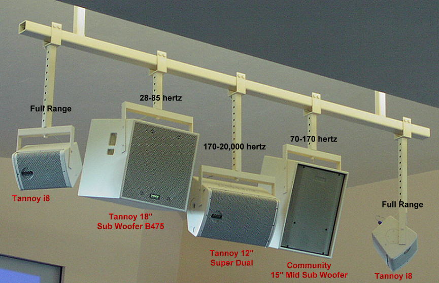 [DIAGRAM] Wiring Diagrams Speakers For Church - MYDIAGRAM.ONLINE